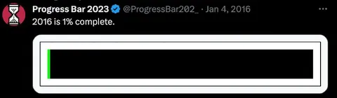 2016 Is 1% Complete