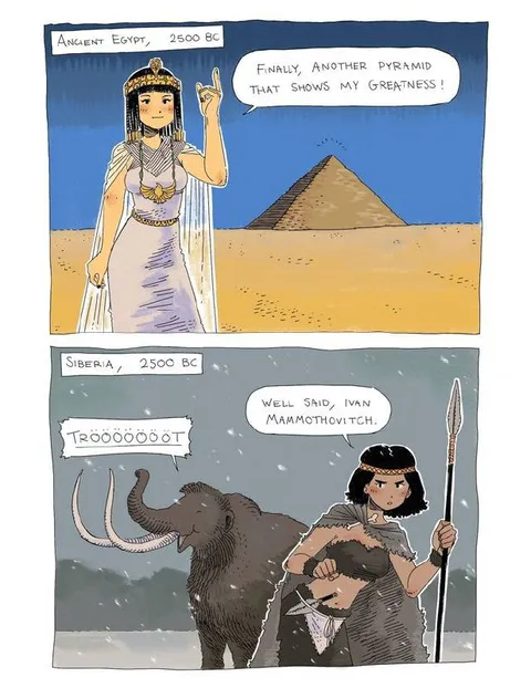 Ancient Greatness Across History