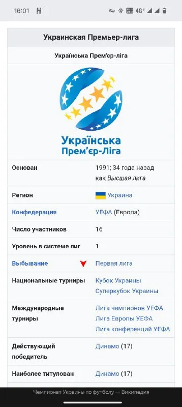 Украинская Премьер-лига в Википедии