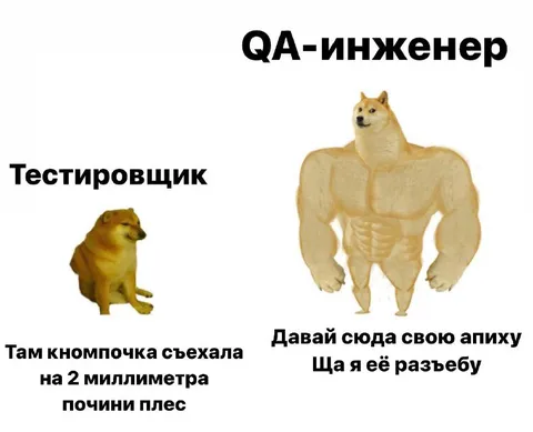 Тестировщик и QA-инженер