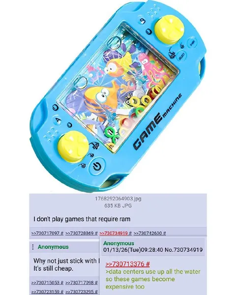 Games That Require RAM
