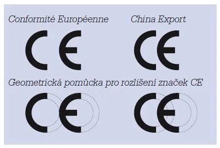 Rozdíl mezi CE a China Export