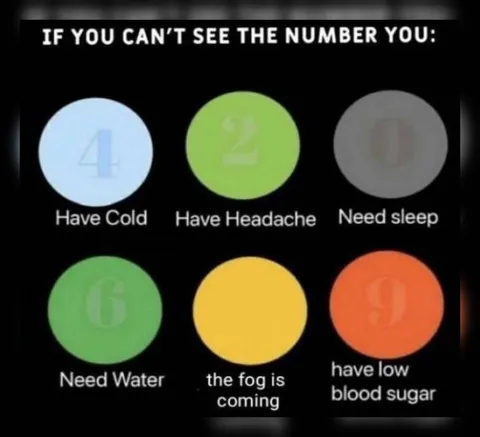 If You Can't See the Number