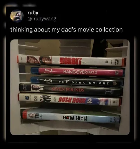 Dad's Movie Collection