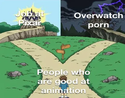 Animation Skills Career Choice