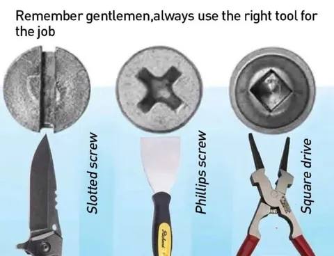 Use the Right Tool