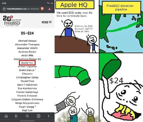 Apple Donates $24 to FreeBSD