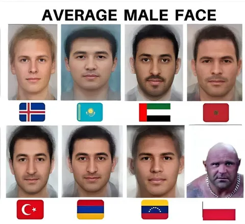 Average Male Face by Nationality
