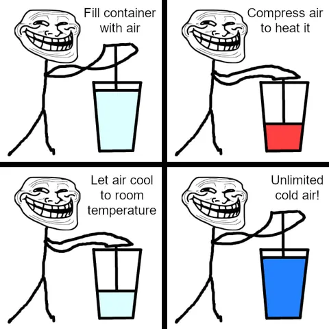 Unlimited Cold Air