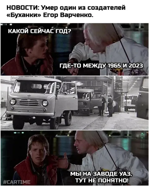 Где-то между 1965 и 2023
