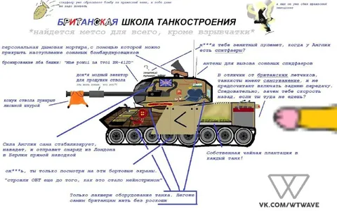 Британская школа танкостроения