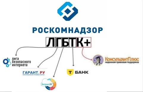 Роскомнадзор расшифровывает ЛГБТК+