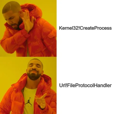 Drake Rejects CreateProcess