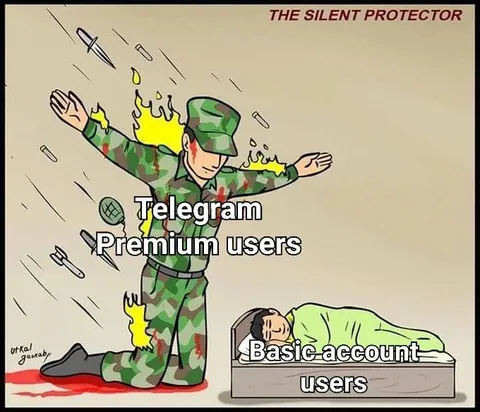 Telegram Premium vs Basic Users