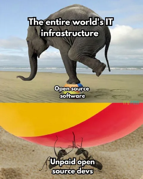 Open Source Supports Everything
