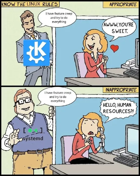 Linux Rules: Feature Creep