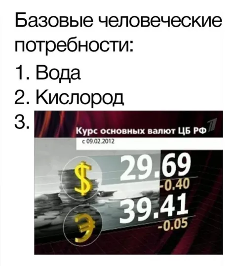 Базовые человеческие потребности