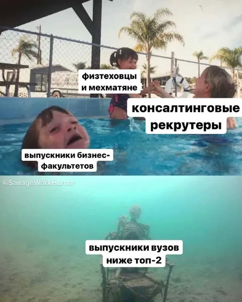 Выпускники вузов ниже топ-2