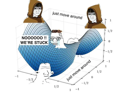 We're Stuck in the Curve