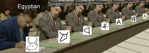 Mr Bean Learns the Alphabet
