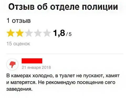 Отзыв об отделе полиции