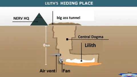 Lilith's Hiding Place