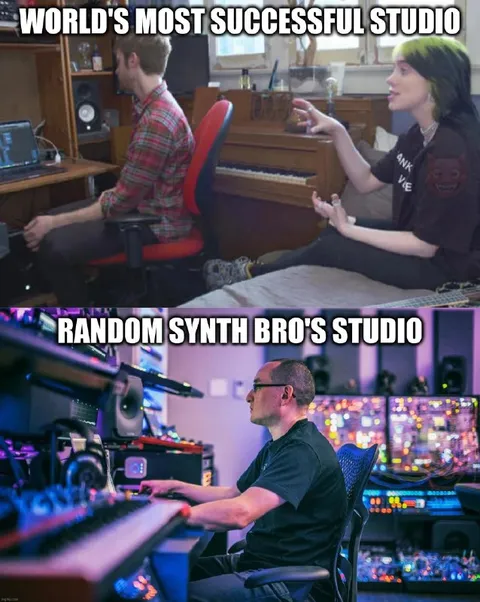 World's Most Successful Studio