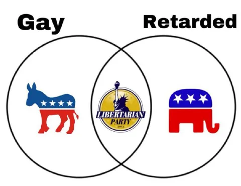 Gay Retarded Libertarian Party