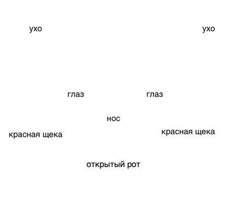 Схема лица с красными щеками