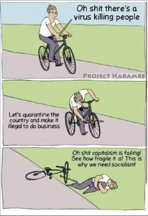Capitalism Fails After Quarantine