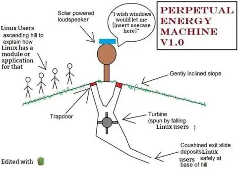Linux Users Perpetual Energy Machine