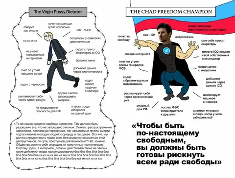 Девственник против чемпиона свободы