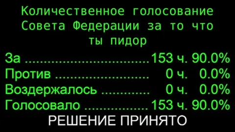 Единогласное решение Совета Федерации