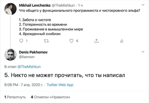 Пять признаков функционального альфа