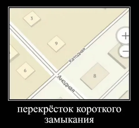Перекрёсток короткого замыкания