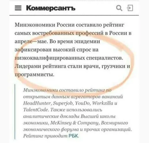 Самые востребованные профессии
