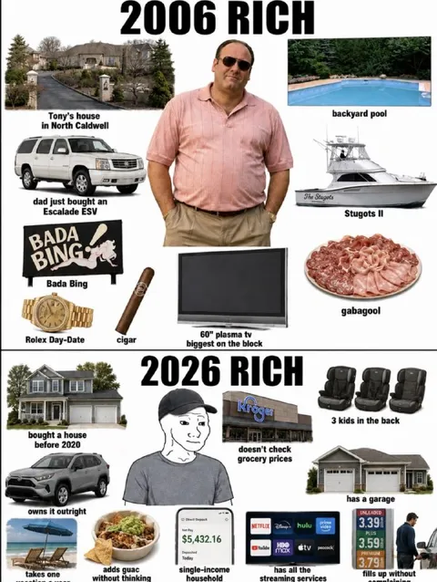 2006 Rich vs 2026 Rich