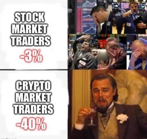 Crypto Market Traders Down 40%