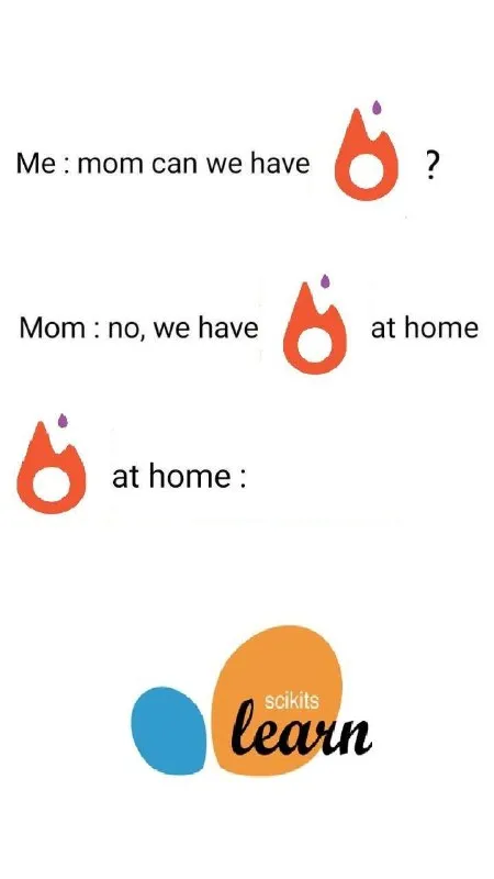 We Have Fire at Home