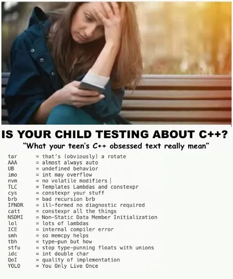 C++ Teen Text Translation Guide