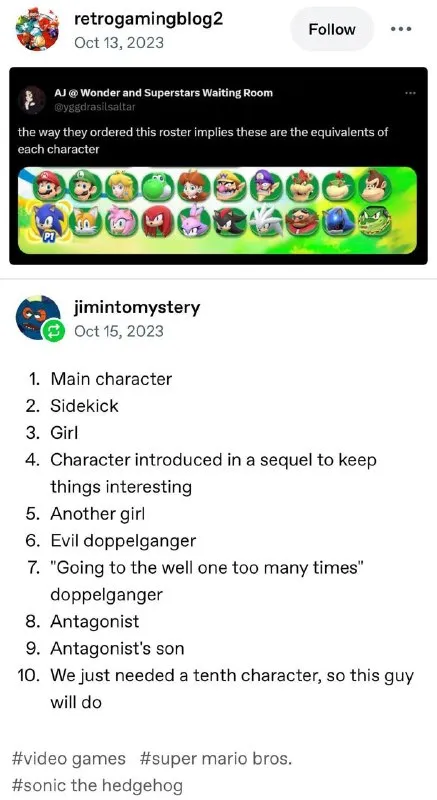 Mario Character Roster Equivalents