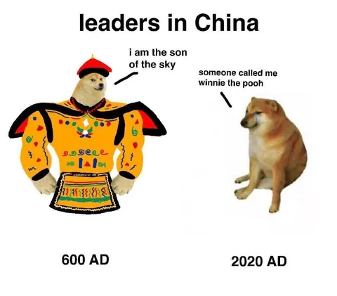 Leaders in China