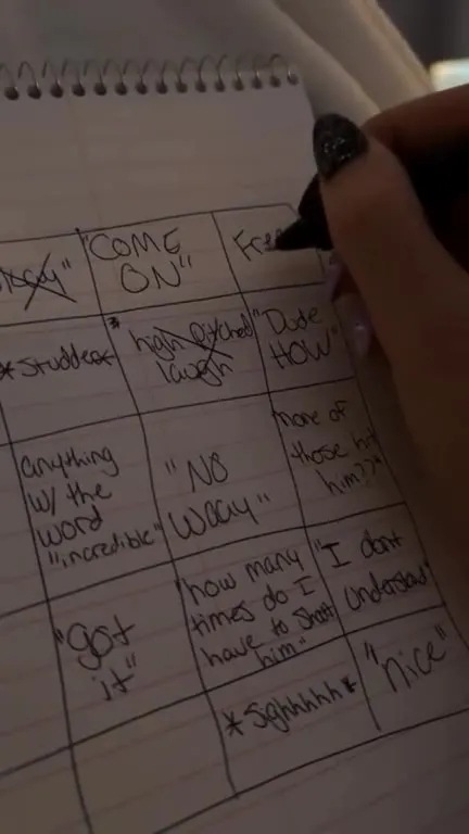 Crossing Out the Cat Reaction Bingo