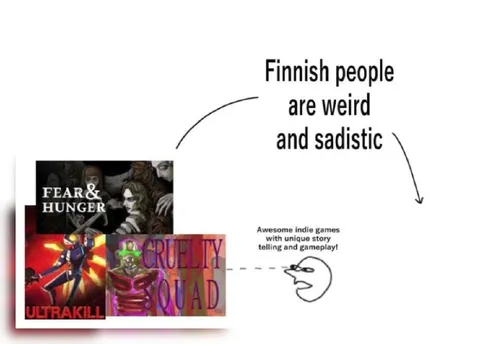 Finnish People Are Weird and Sadistic
