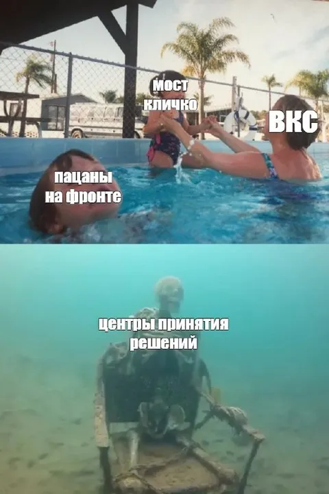 Центры принятия решений под водой