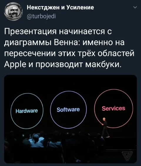 Пересечение трёх областей Apple