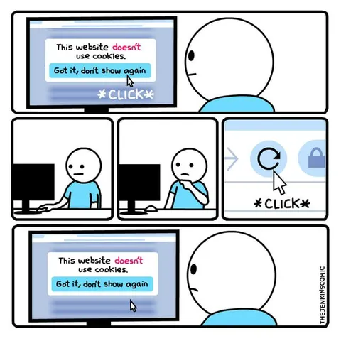 Website Cookie Consent Loop
