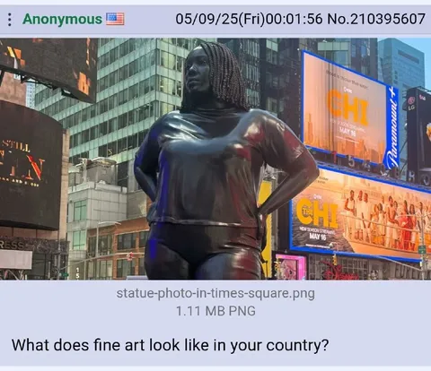Fine Art in Your Country