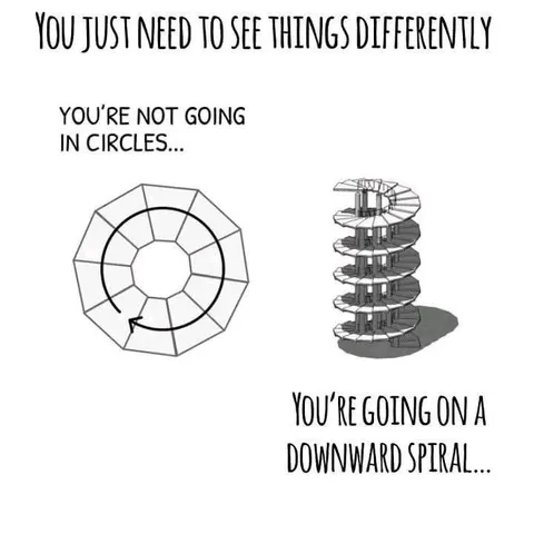 Downward Spiral Perspective Meme