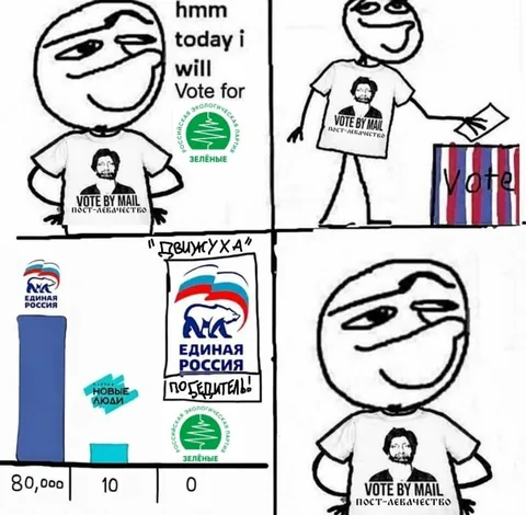Vote by Mail Victory